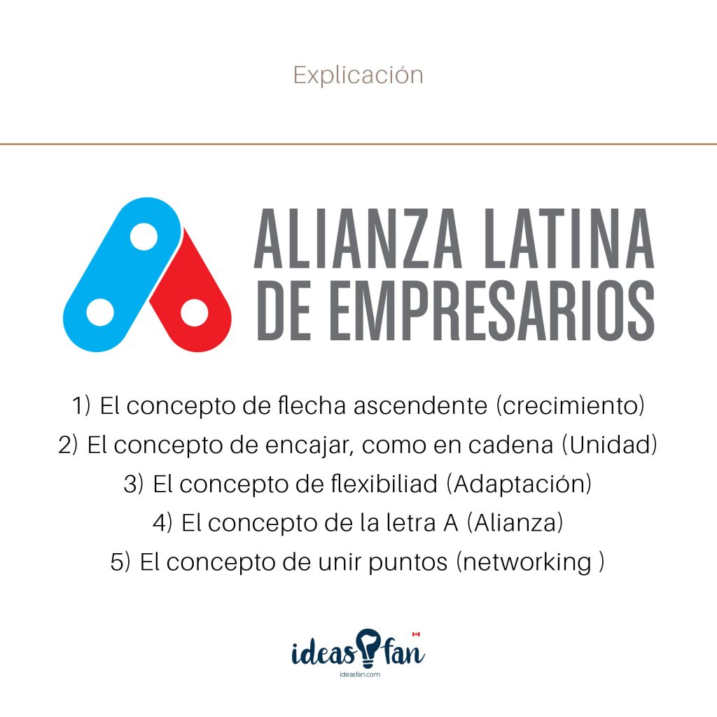 Alianza latina de empresarios estudio logo-02 Alianza latina de empresarios estudio logo-02